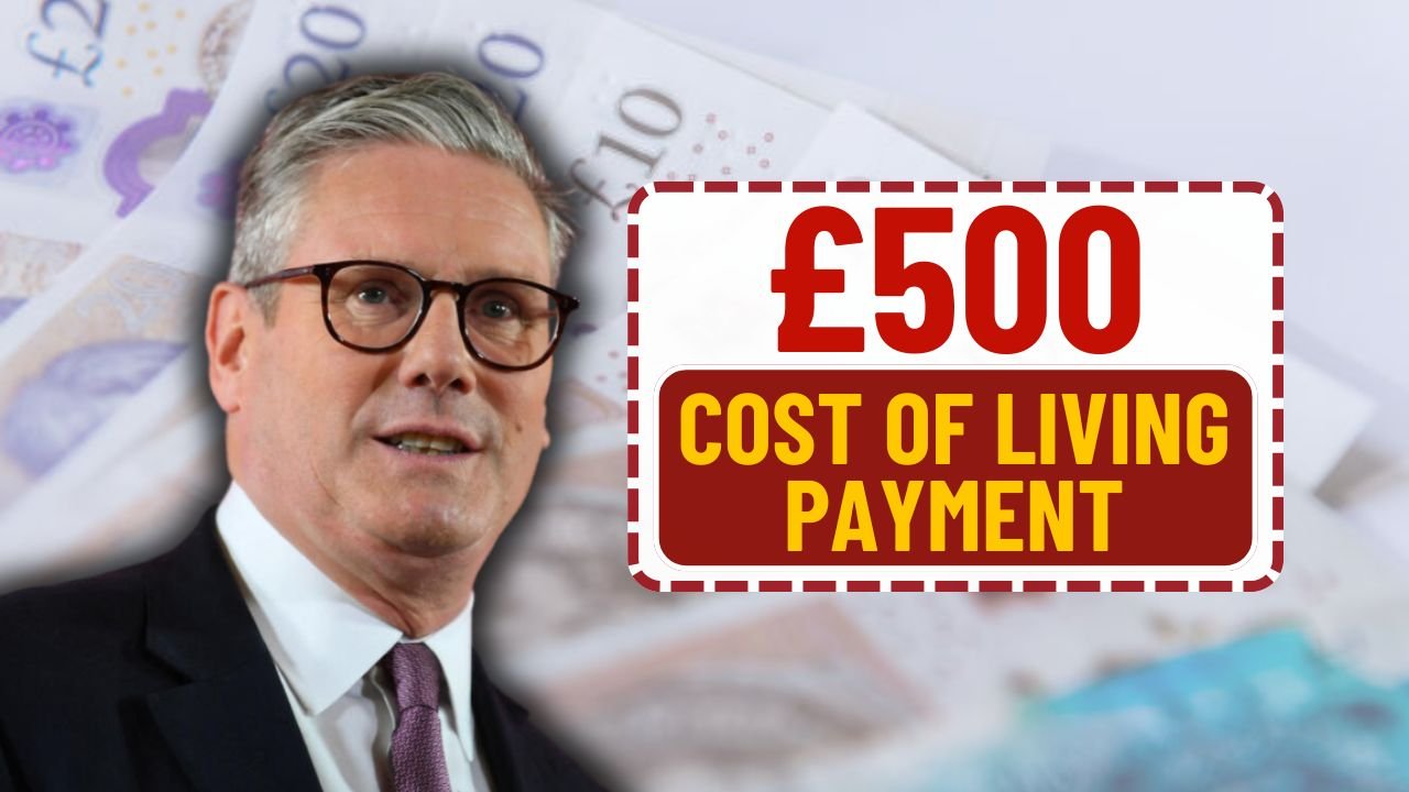 UK Cost Of Living