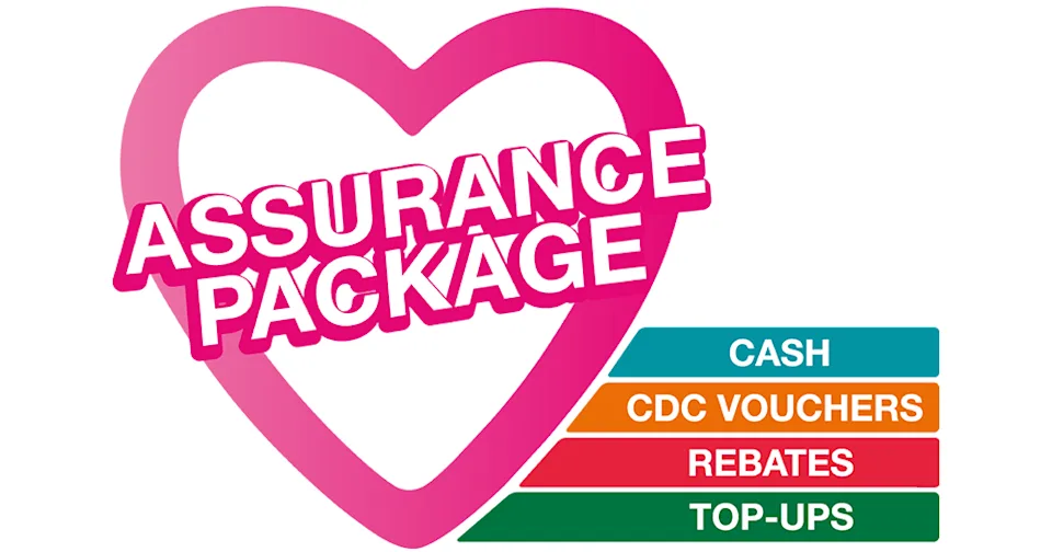 Assurance Package