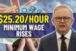 Minimum Wages Increases